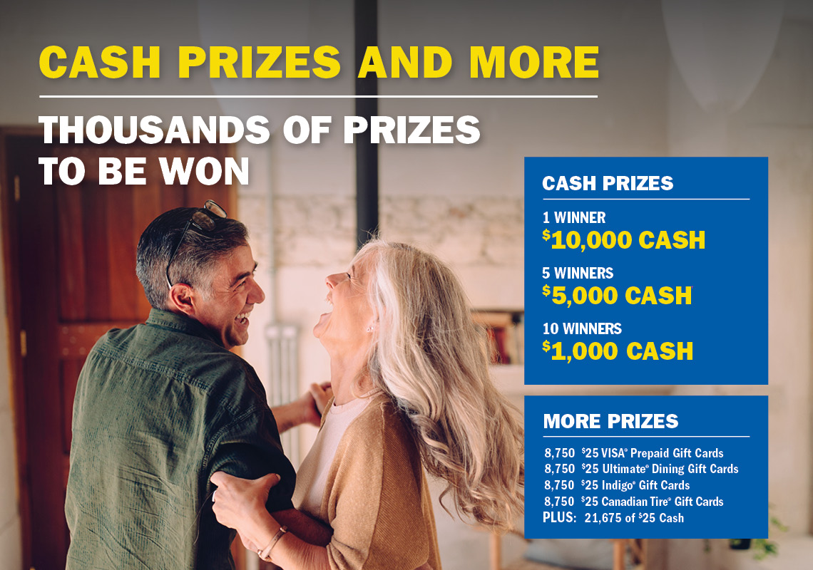 SickKids Lottery Cash Prizes and More - thousands of prizes to be won.